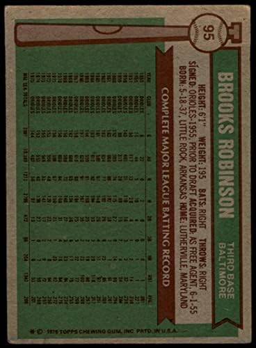1976 Topps # 95 Брукс Робинсън Балтимор Ориолс (Бейзболна картичка) ДОБРИ Ориолс