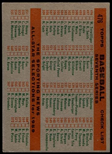 1959 Topps # 476 списък на екипа на индианците Кливланд Индианс (Бейзболна картичка) VG/EX индианците