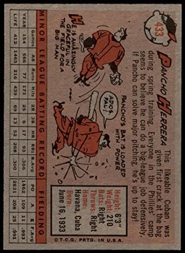1958 Topps 433 КОР Панчо Herrera Филаделфия Филис (Бейзболна картичка) (Правилно написани като Herrera) EX/MOUNT Филис